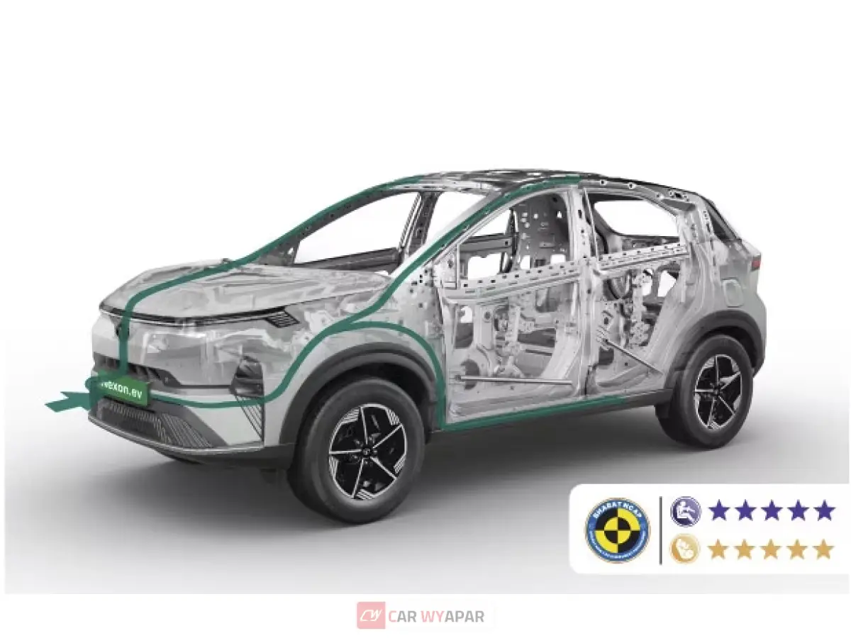 Impact Absorbing Body